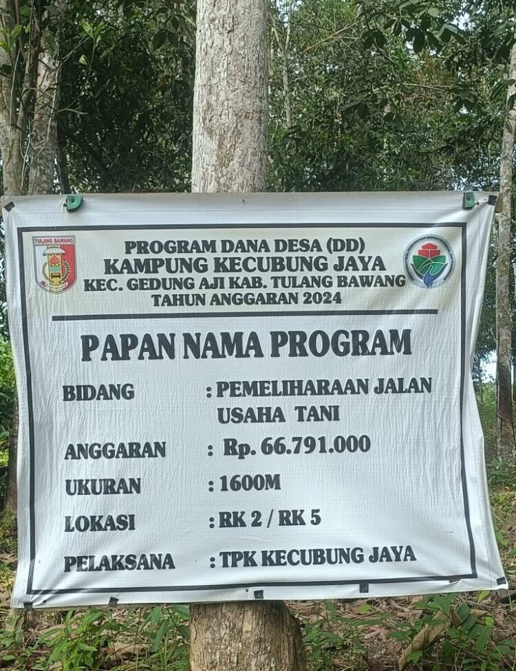Diduga pemeliharaan jalan usaha tani kampung Kecubung Jaya Syarat mencari keuntungan