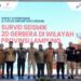 Pemprov Lampung Dukung Penuh Survei Seismik 2D untuk Perkuat Ketahanan Energi Nasional