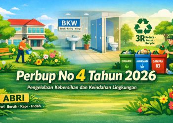 Bupati Egi Terapkan Standar Kebersihan Baru, Kadis Kominfo Lampung Selatan: Perubahan Kecil dari Rumah Jaga Lingkungan