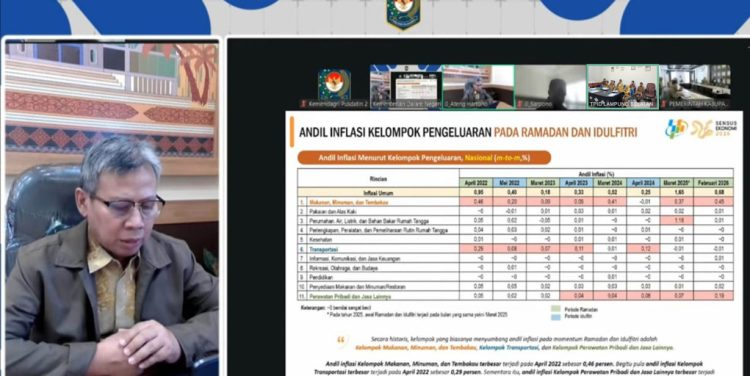 Jelang Lebaran, Pemkab Lampung Selatan Perkuat Pengendalian Inflasi