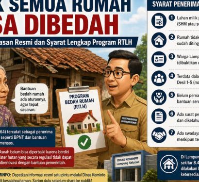 Tak Semua Rumah Bisa Dibedah, Ini Penjelasan Pemkab Lampung Selatan di Balik Syarat Ketat Program RTLH