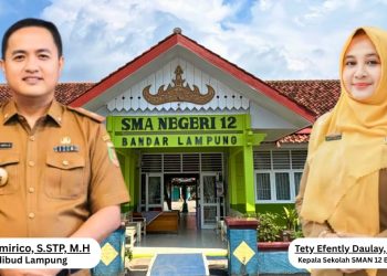 Kadisdikbud Thomas Amirico Dongkrak IPM, SMAN 12 Bandar Lampung Loloskan 243 Siswa ke PTN dan 1 University of Melbourne Australia