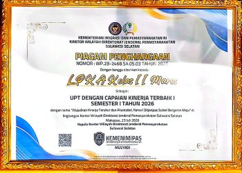 LPKA Kelas II Maros Raih Prestasi Capaian Kinerja Terbaik Pertama di Lingkungan Direktorat Jenderal Pemasyarakatan Sulawesi Selatan