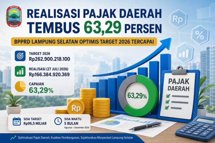 Capaian Pajak Daerah Lamsel Tembus 63,29 Persen, Target Tahun 2026 Diperkirakan Terpenuhi