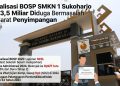 Realisasi BOSP SMKN 1 Sukoharjo Rp3,5 Miliar Diduga Bermasalah dan Sarat Penyimpangan