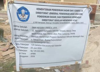 Proyek Revitalisasi Swakelola Rp1,1 Miliar, Kepala SMAN 1 Panca Jaya Akui Pakai Pekerja Luar Daerah